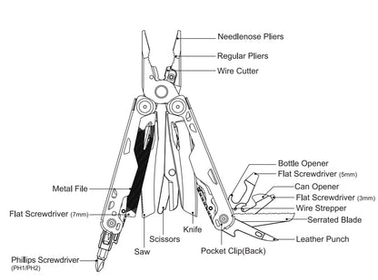 Multitool Pakke, Damascus 18 + Sheath Holder