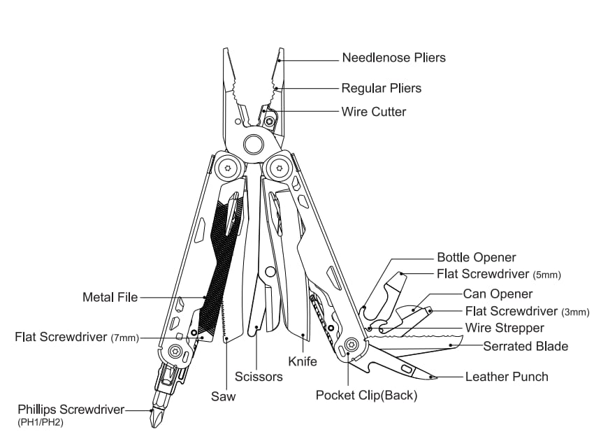 Multitool Pakke, Damascus 18 + Sheath Holder