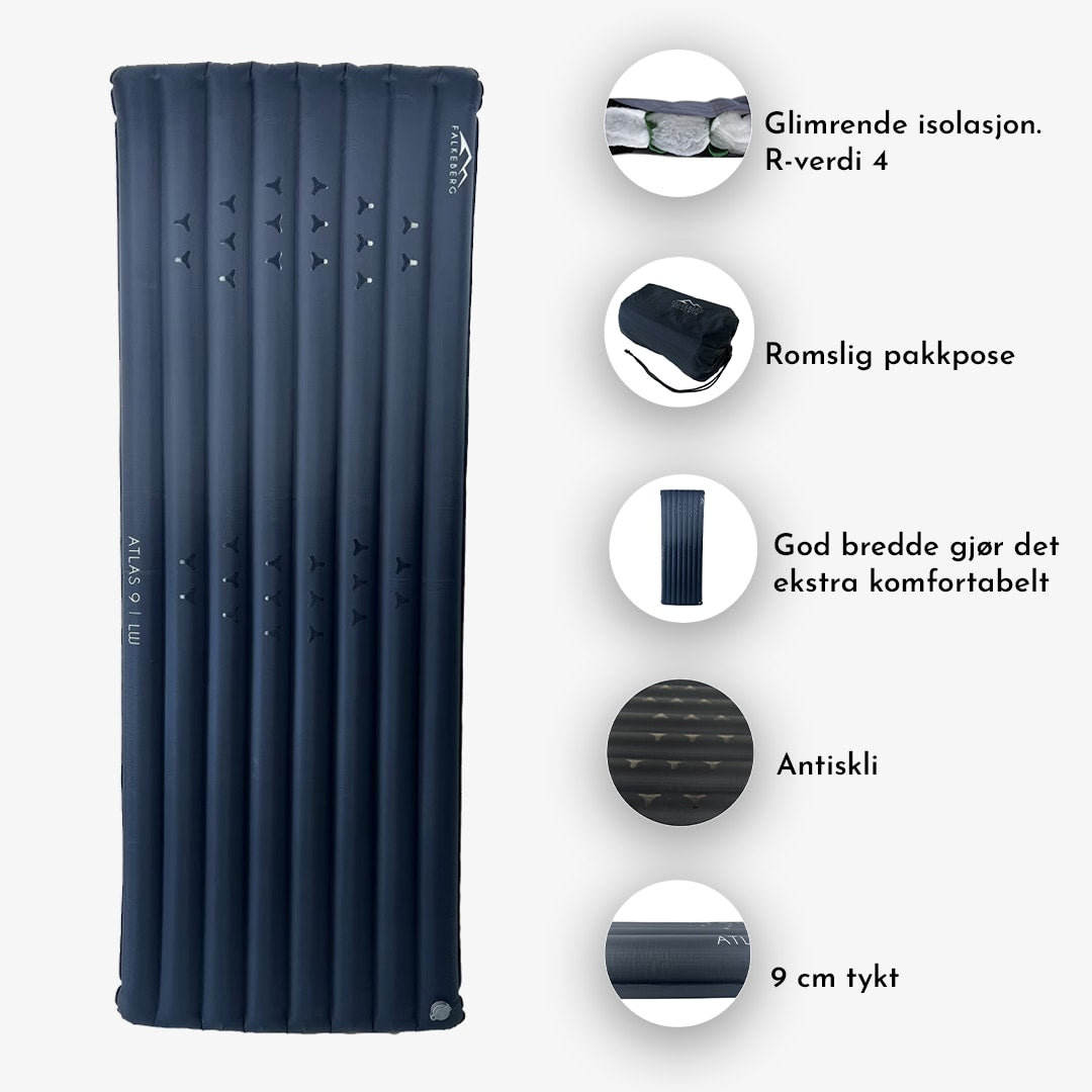 Atlas 9, Liggeunderlag