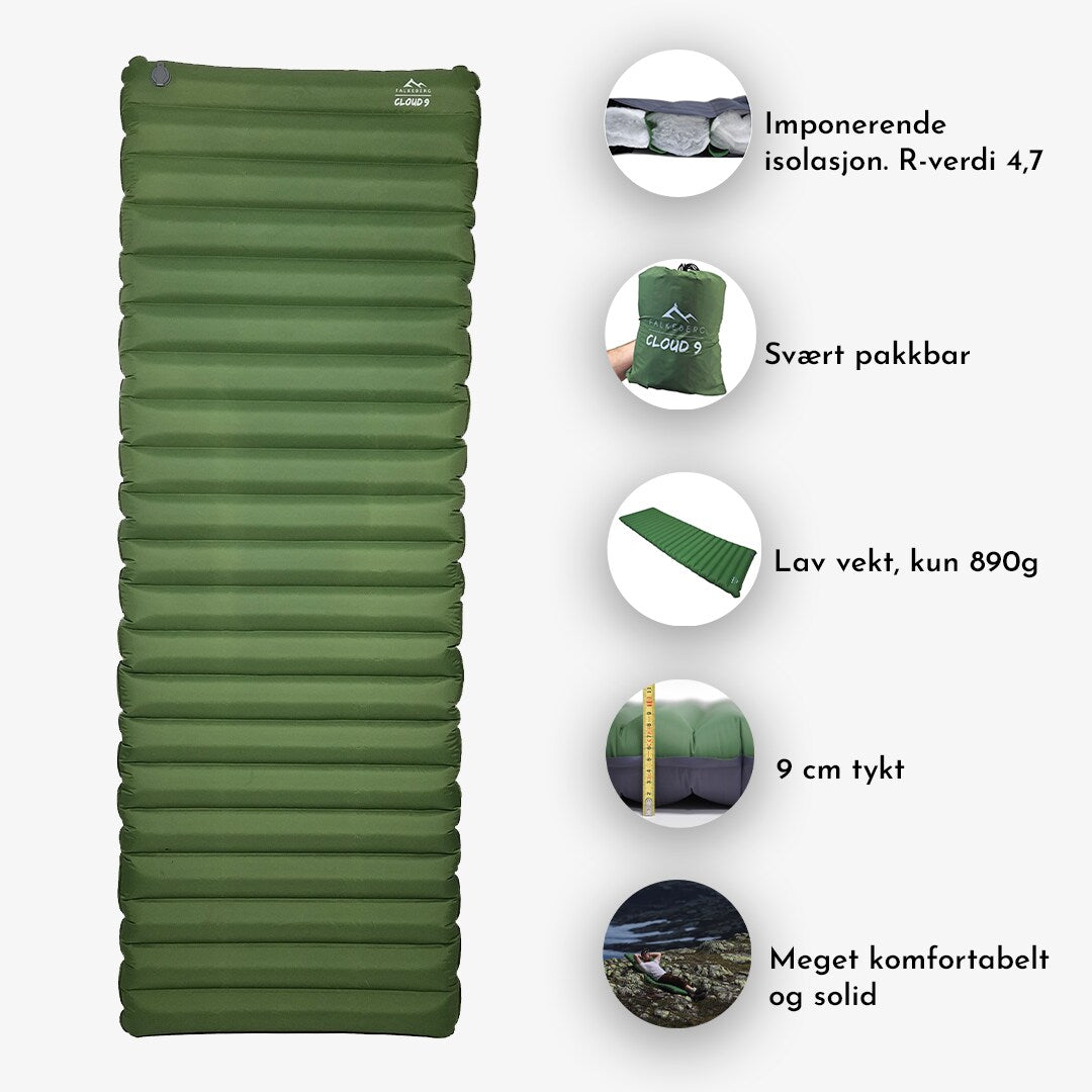 Cloud 9 Liggeunderlag