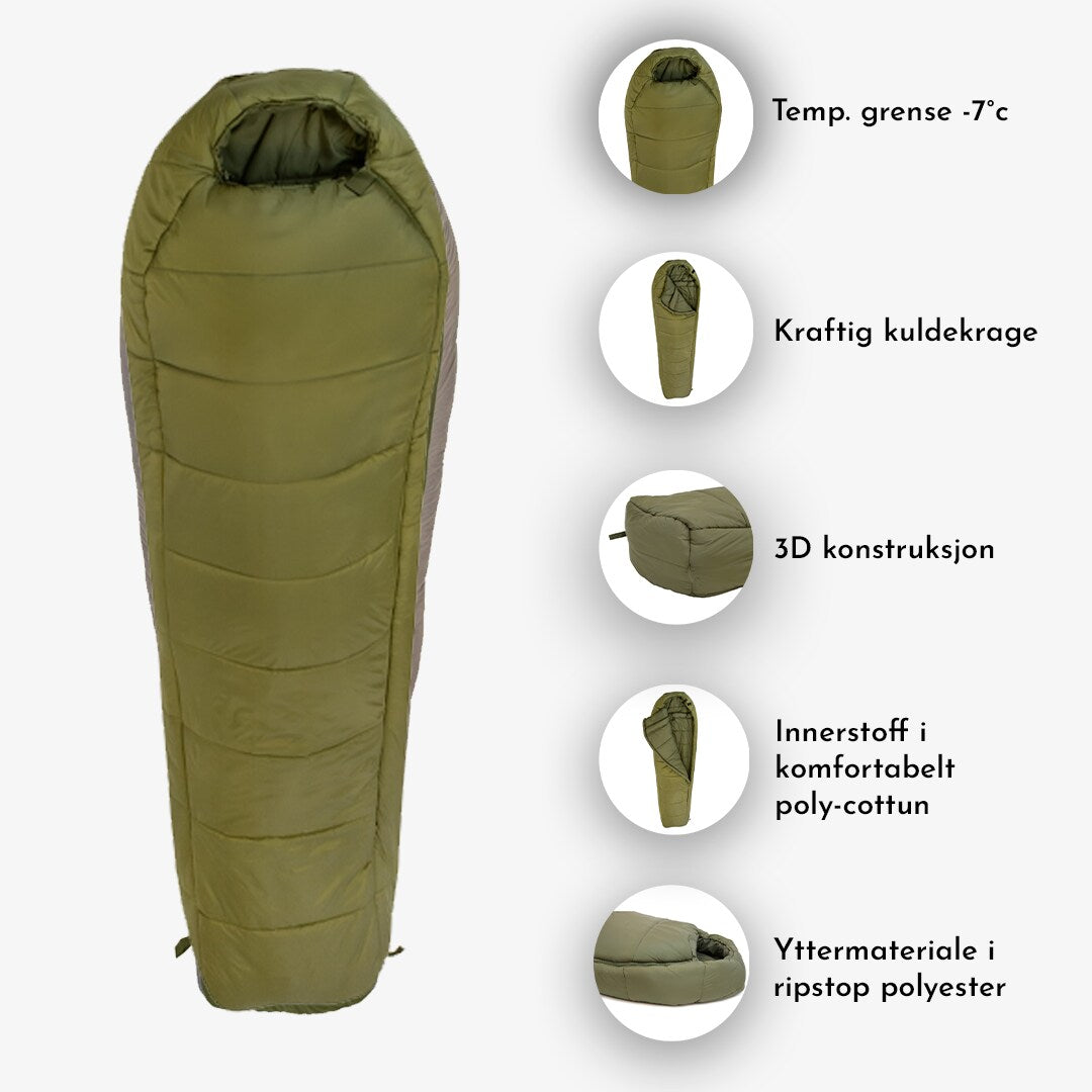 Recon, fiber sovepose