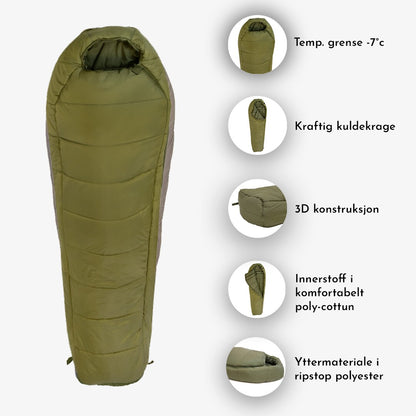 Recon, fiber sovepose